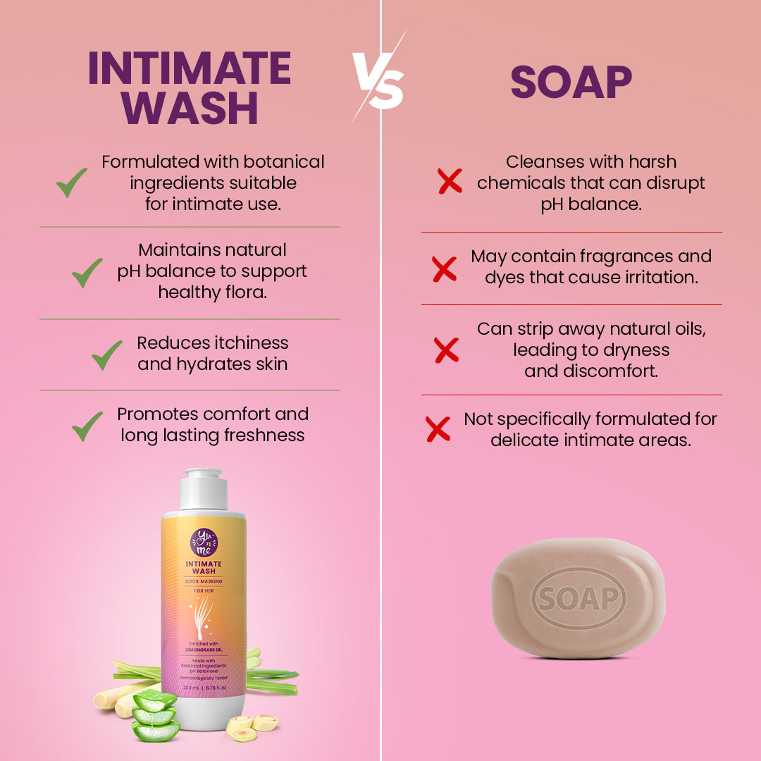 Yu n Me Odor Masking Intimate Wash for Her