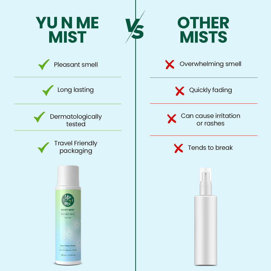 The First Move Body Mist for Him