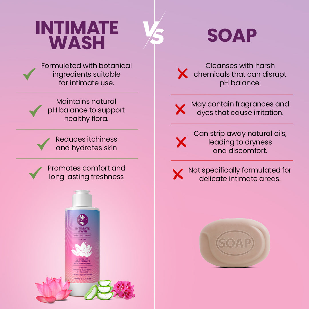 Dryness Control Intimate Wash for Her