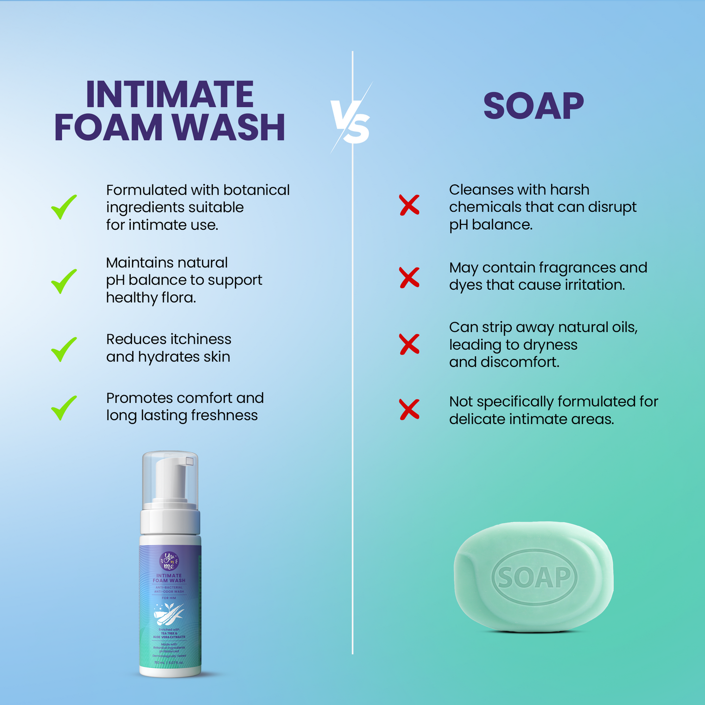 Intimate Foam Wash for Him