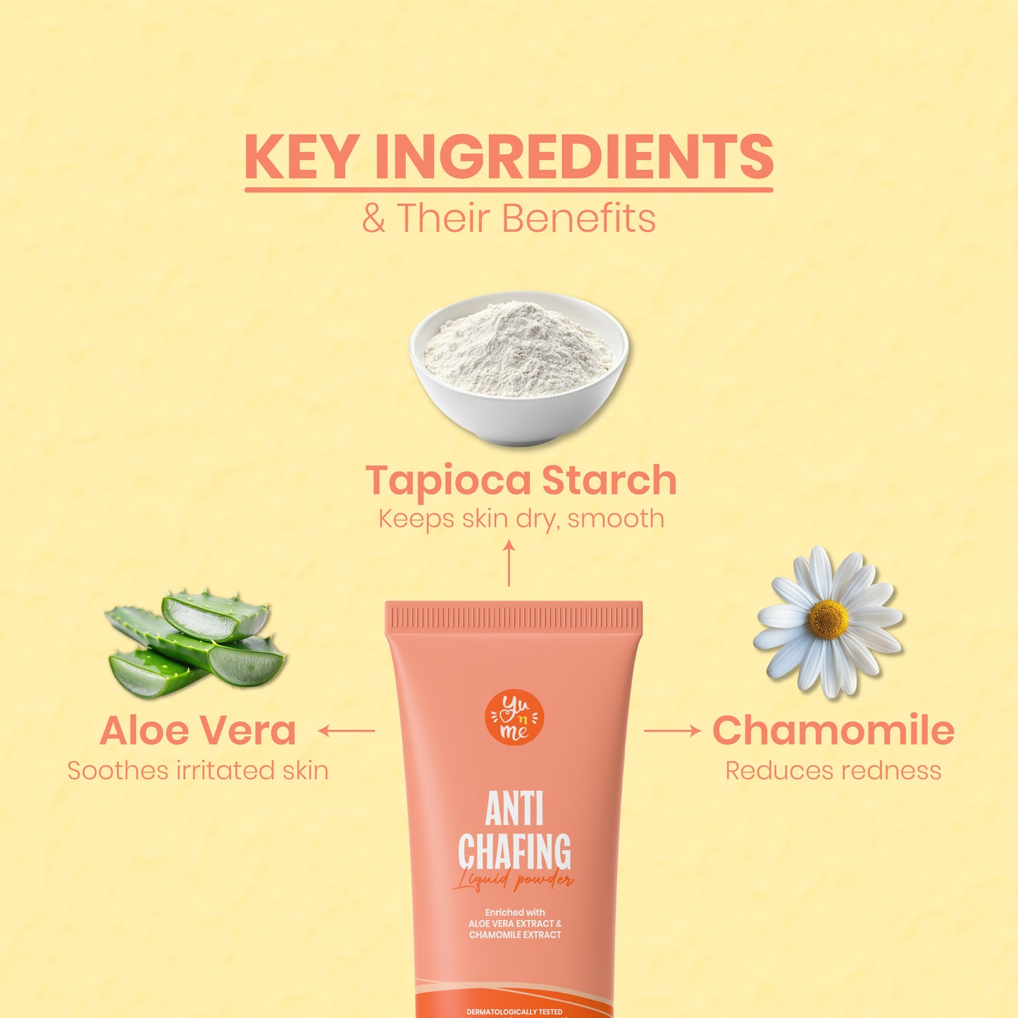 Yu n Me Anti-Chafing Cream