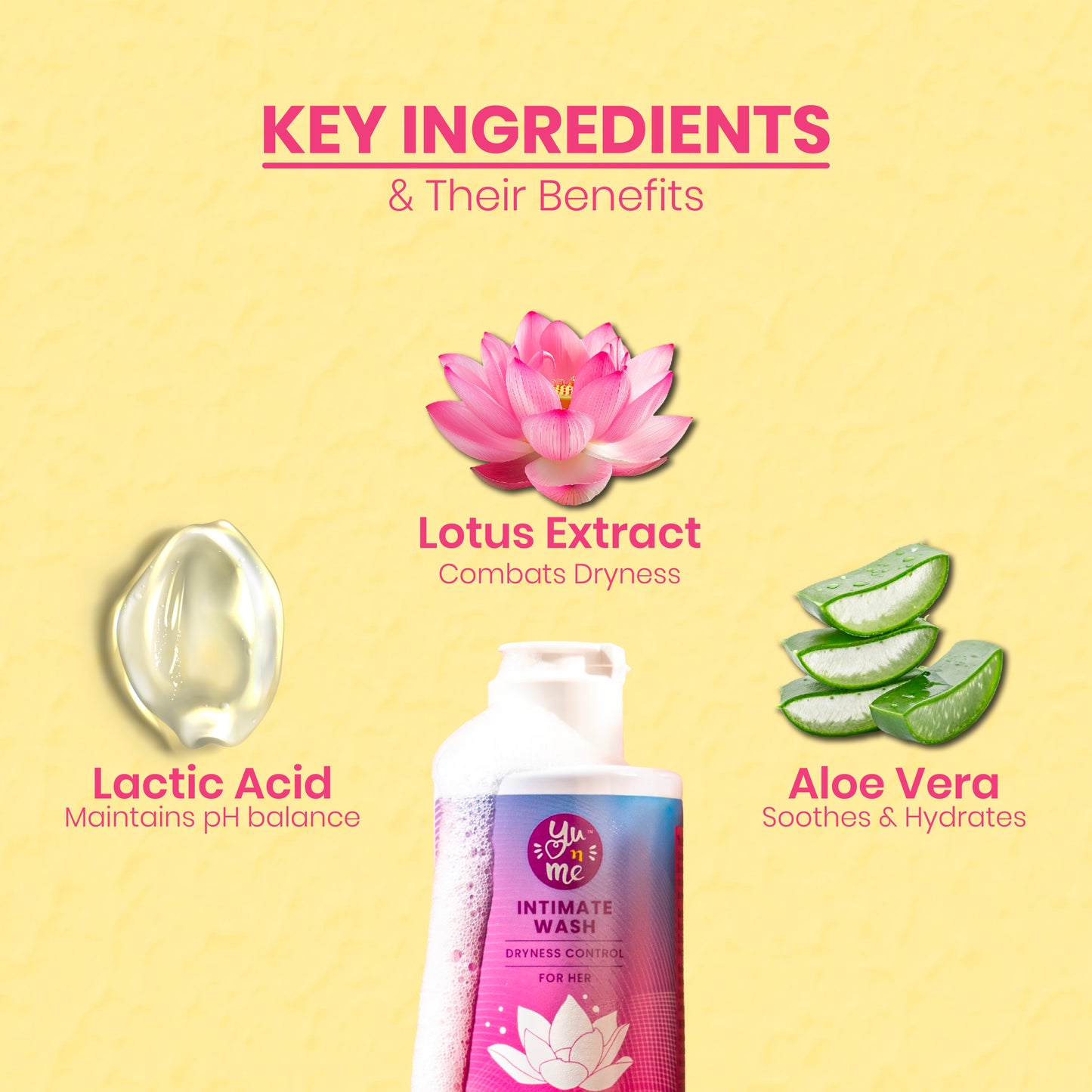 Dryness Control Intimate Wash for Her