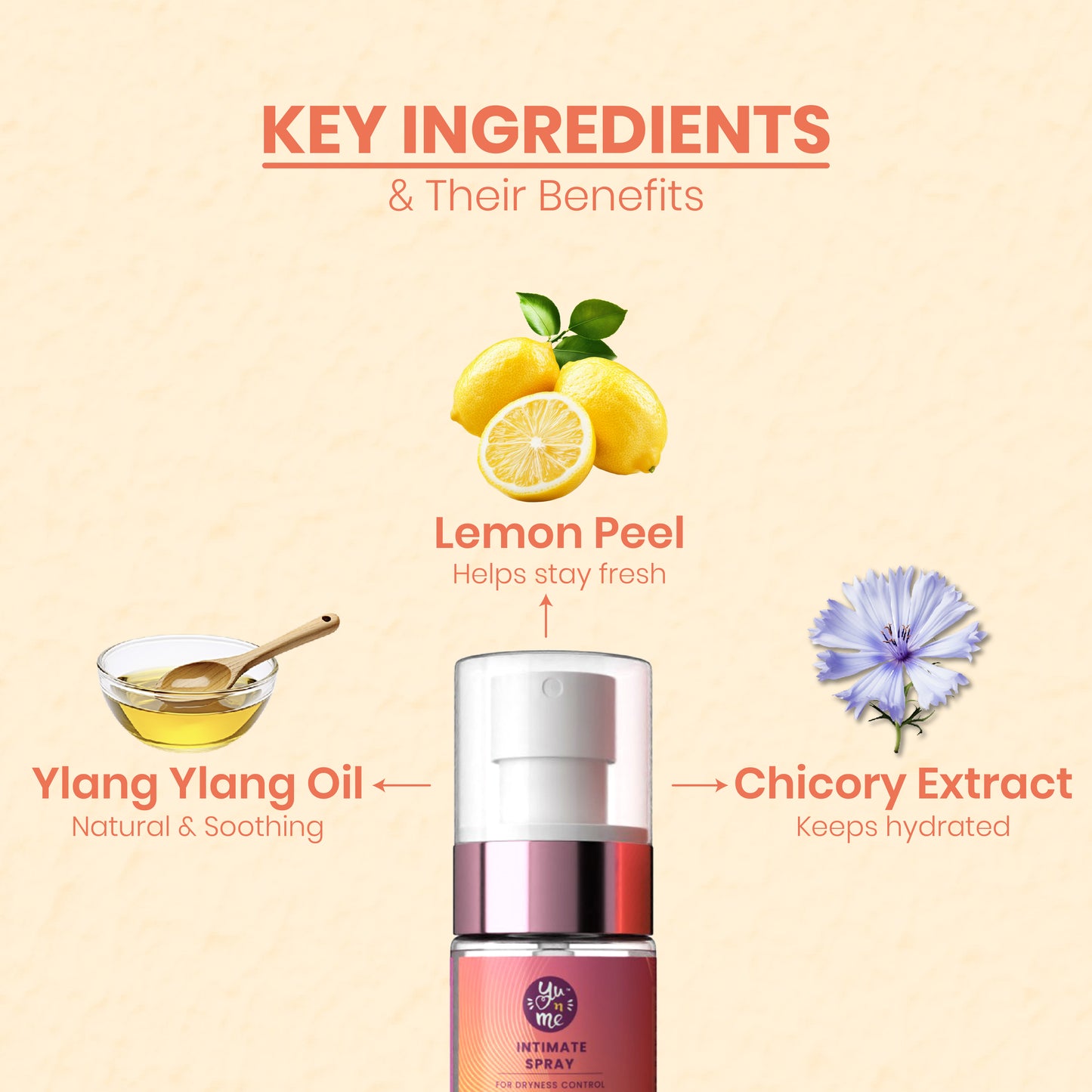 Dryness Control Intimate Spray for Her